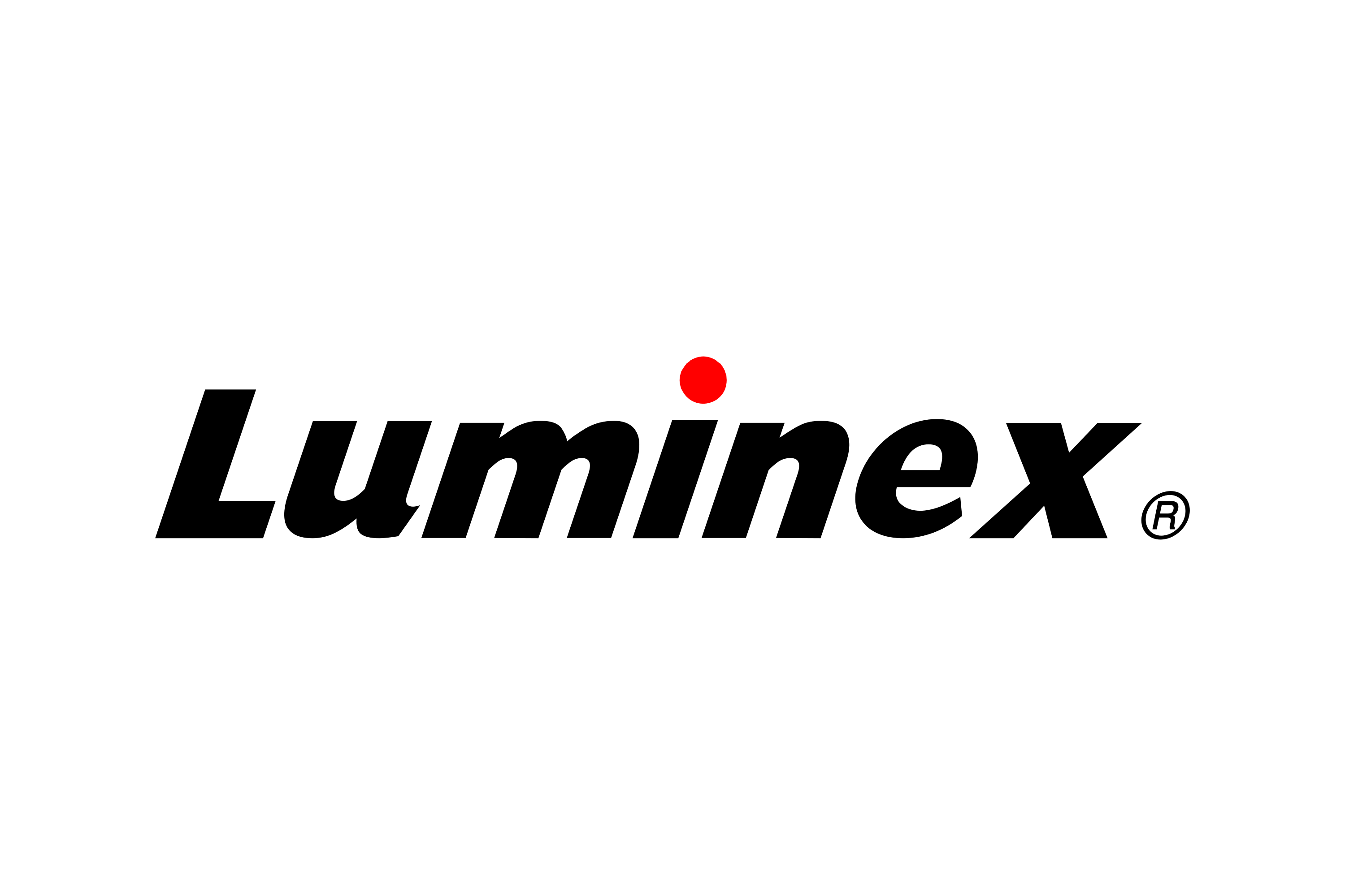 Luminex